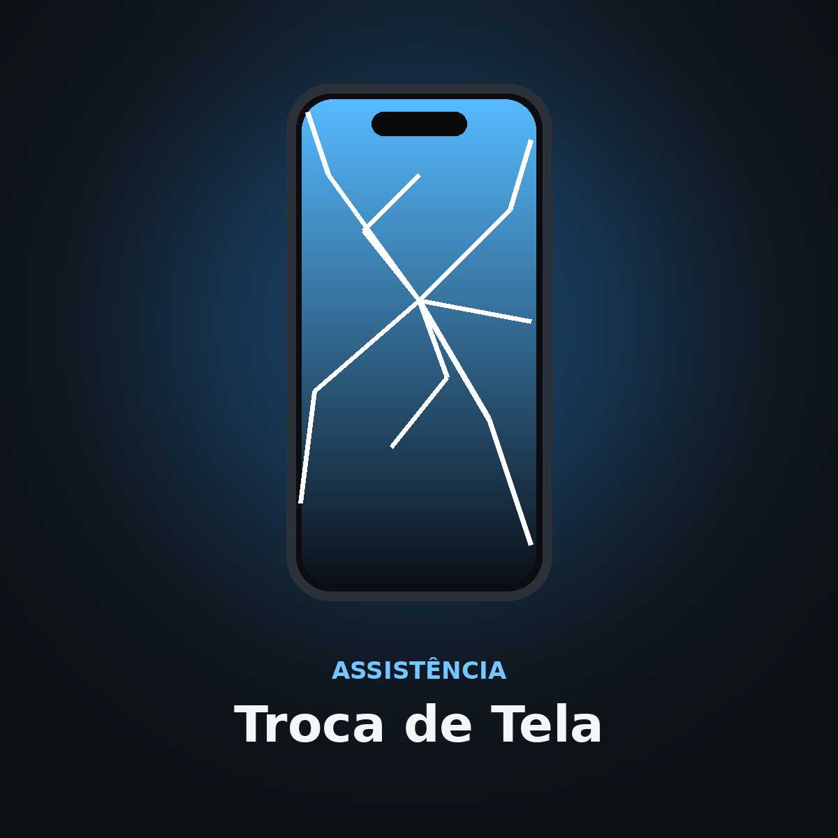 Troca de Tela
